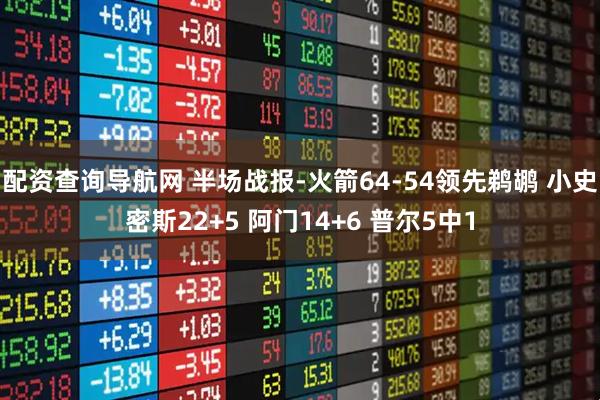 配资查询导航网 半场战报-火箭64-54领先鹈鹕 小史密斯22+5 阿门14+6 普尔5中1